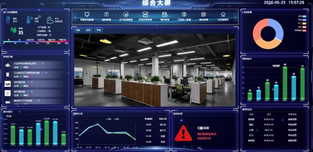 智慧办公空间，能耗数据自动统计系统如何搭建