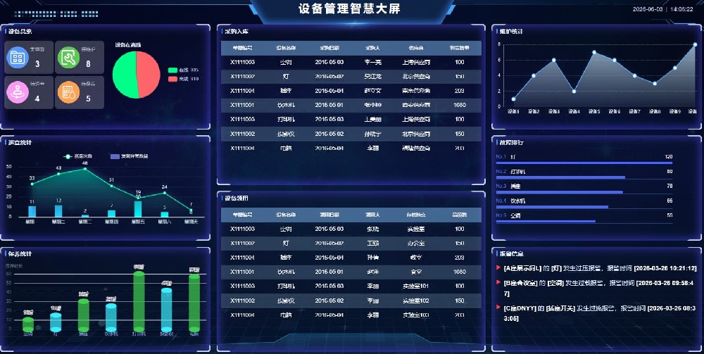 智慧办公空间：访客与门禁系统怎样实现数据互通